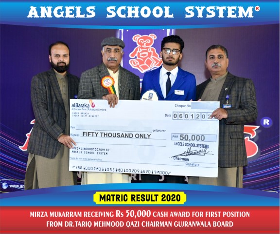 Mirza Mukkaram 2020